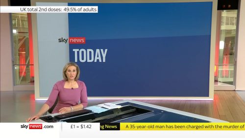Sky News 2021 - Studio and Graphics (11)
