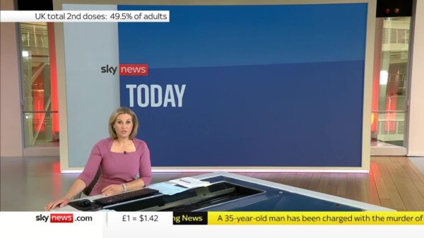Sky News 2021 Studio and Graphics 11