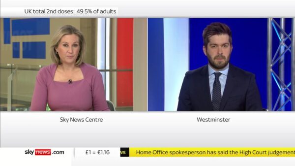 Sky News 2021 Studio and Graphics 12