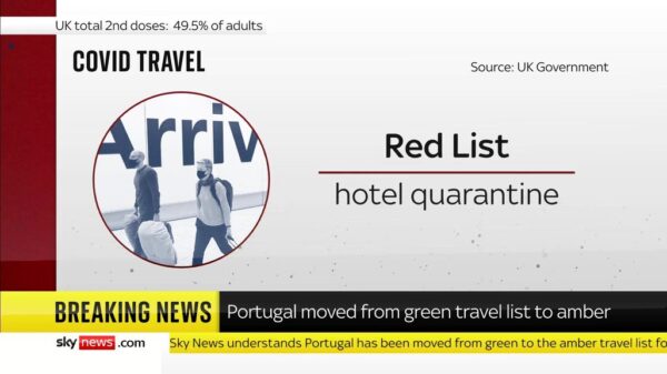 Sky News 2021 Studio and Graphics 20