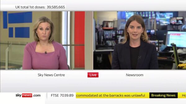 Sky News 2021 Studio and Graphics 8