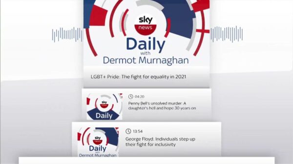 Sky News 2021 Top of the Hour Ident 10