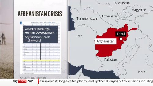 Sky News 2022 - Afghanistan Crisis (2)