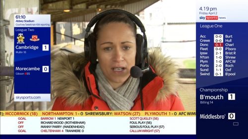 Courtney Sweetman-Kirk - Sky Sports (2)