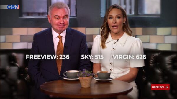 On TV GB News Promo 2021 2