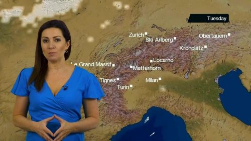 News  Activity Weather