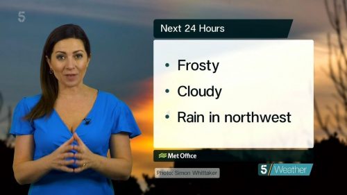 News  Weather Graphics