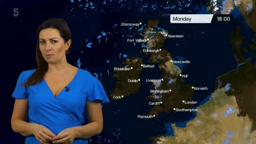 News  Weather Graphics