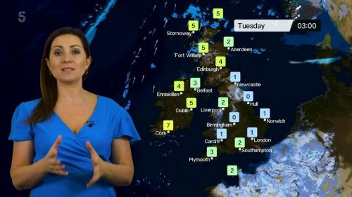 News  Weather Graphics