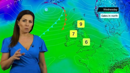 News  Weather Graphics