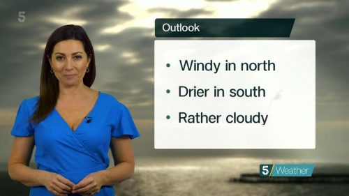 News  Weather Graphics