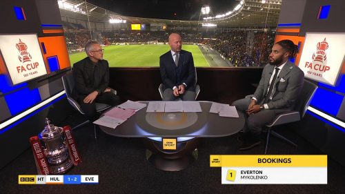 FA Cup 2021 - BBC Presentation (41)