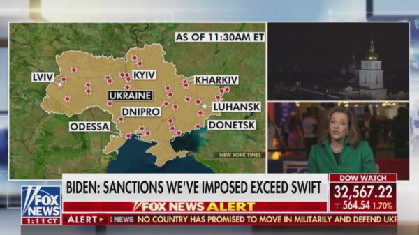 Fox News Russia Showdown with Ukraine 12