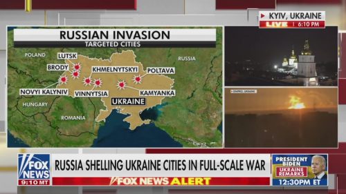 Fox News Russia Showdown with Ukraine