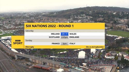 Six Nations 2022 - BBC Graphics (1)