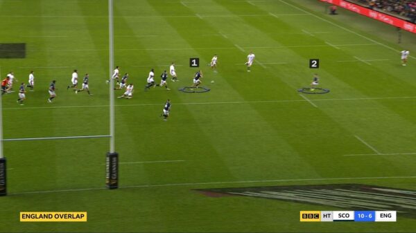 Six Nations 2022 BBC Graphics 35