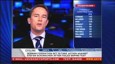 Sky Sports News 10 Years Old Promo (7)