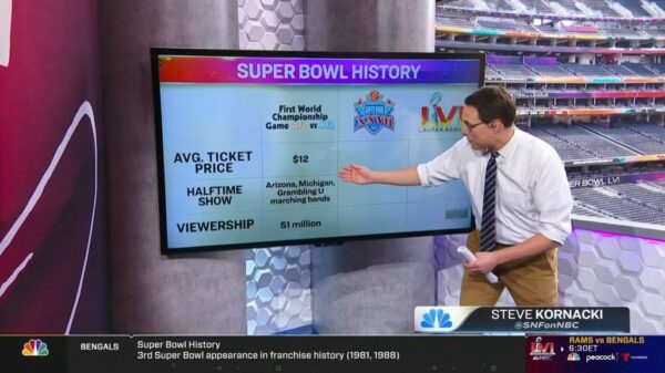 Steve Kornacki 2 1