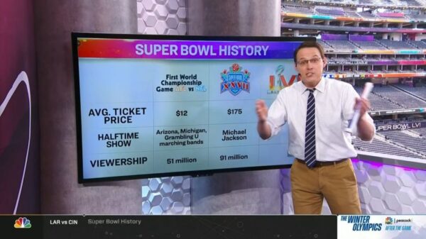 Steve Kornacki 3