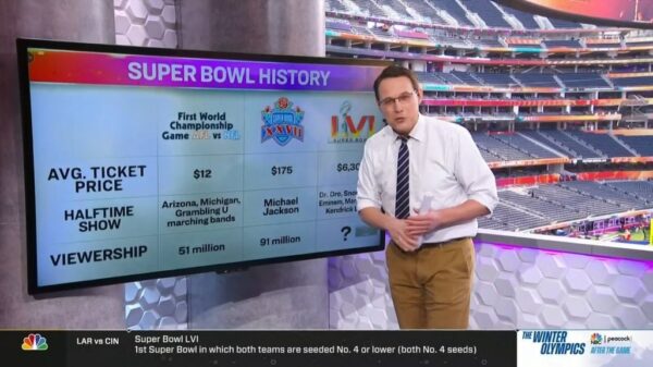 Steve Kornacki 4