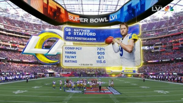 Super Bowl 56 Ingame Graphics 15