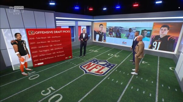 Super Bowl 56 on Sky Studios 8