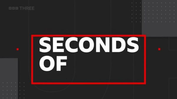 The Catch Up 2022 Ten Seconds Of 2 The Catch Up 2022 Ten Seconds Of 2