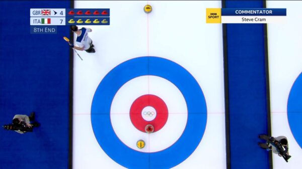 Winter Olympics 2022 BBC GFX 2