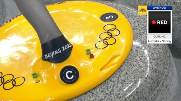 Winter Olympics 2022 BBC GFX 4
