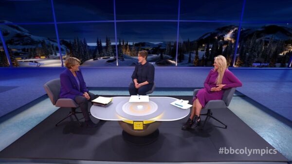 Winter Olympics 2022 BBC Studio 6