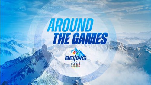 Winter Olympics  NBC Graphics