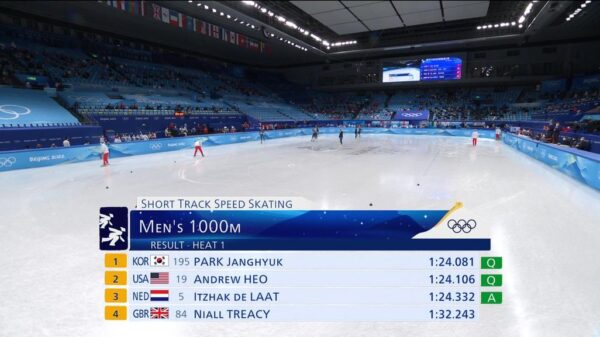 Winter Olympics 2022 OBS Graphics 6