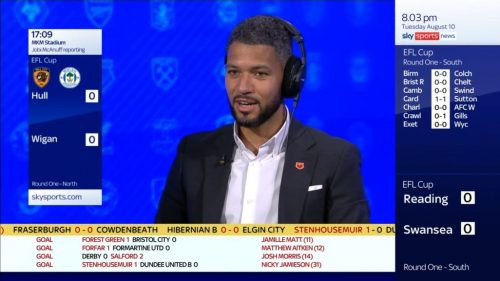 Jobi McAnuff