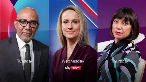 Midweek at Nine - Sky News Promo 2022 (7)