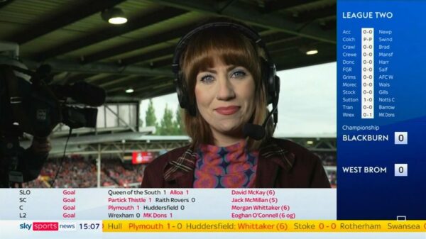 Abigail Davies Soccer Saturday Abigail Davies Soccer Saturday