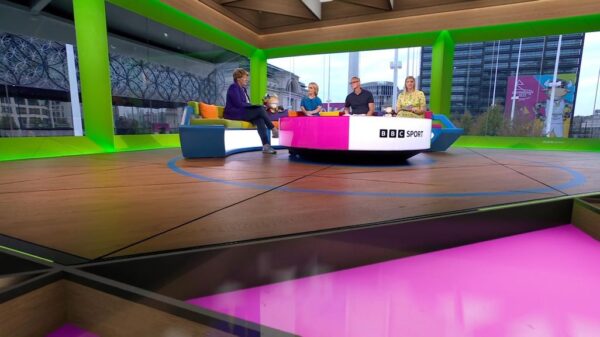 BBC Sport Studio