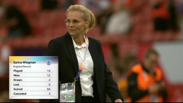Euro 2022 BBC Graphics 15