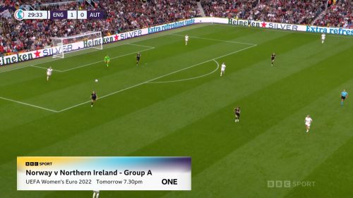 Euro 2022 - BBC Graphics (29)