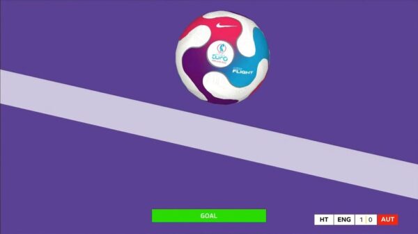 Euro 2022 BBC Graphics 37