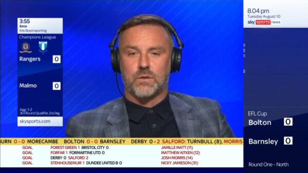 Kris Boyd Sky Sports 2