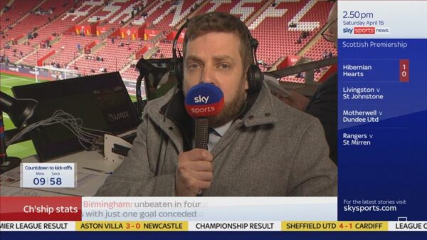 Phil Blacker Premier League Commentator 2