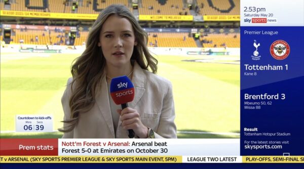 Pien Sky Sports