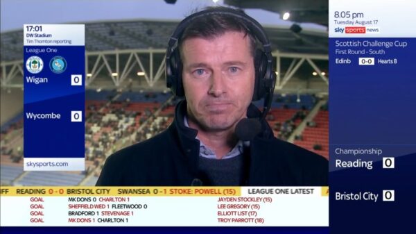 Tim Thornton Sky Sports 2 1