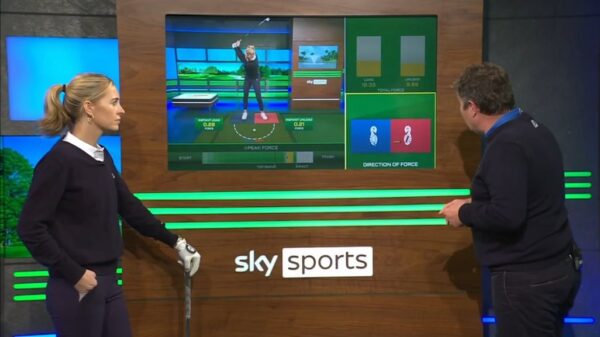 Iona Stephen Sky Sports Golf 1 Iona Stephen Sky Sports Golf 1