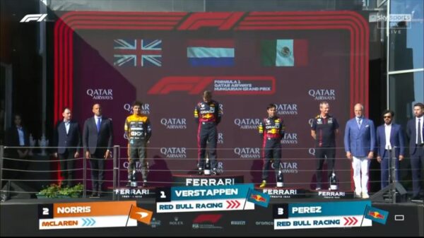 Sky Sports F1 Juniors 2023 Post Race 3