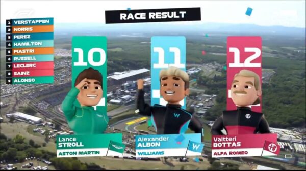 Sky Sports F1 Juniors 2023 Post Race 7