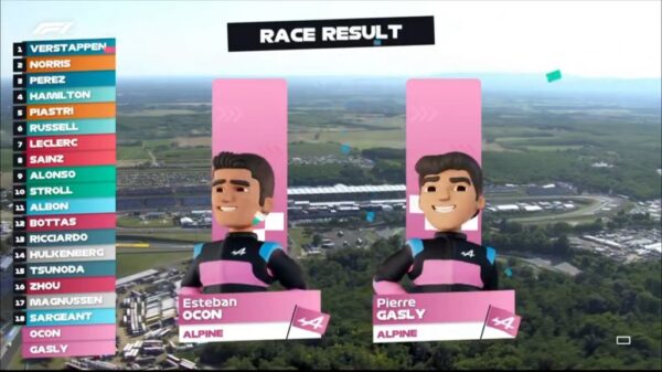 Sky Sports F1 Juniors 2023 Post Race 9