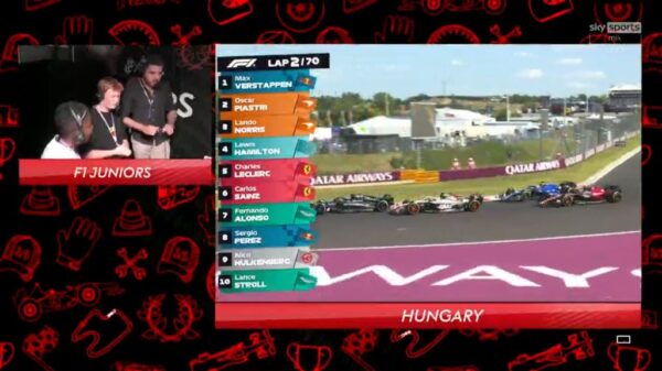 Sky Sports F1 Juniors 2023 Race 17