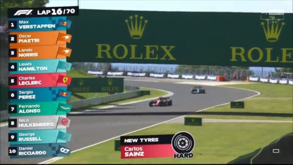 Sky Sports F1 Juniors 2023 Race 34