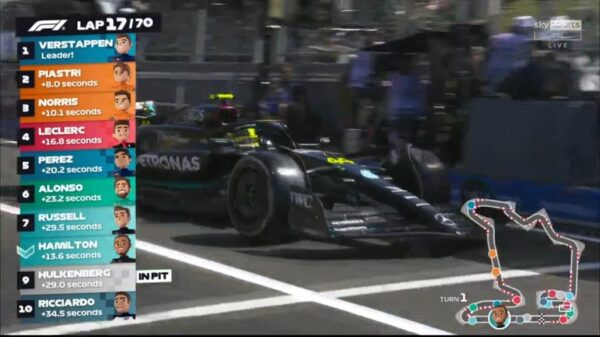 Sky Sports F1 Juniors 2023 Race 36